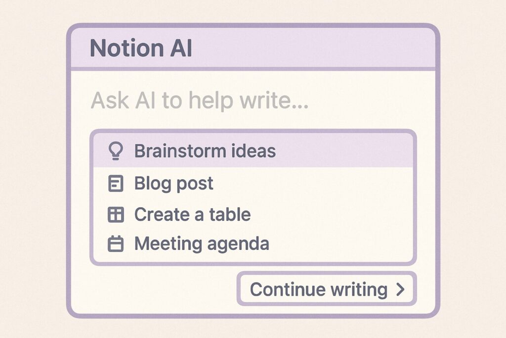 Notion AIの基本操作画面 Notion AIでプロンプトを入力する画面のイラスト